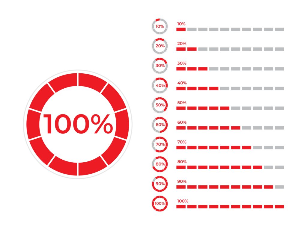 Total Hip Replacement surgery